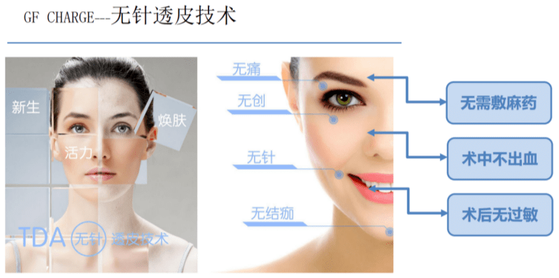 31岁的宋轶竟能碾压一众女明星,只因做了这件事!