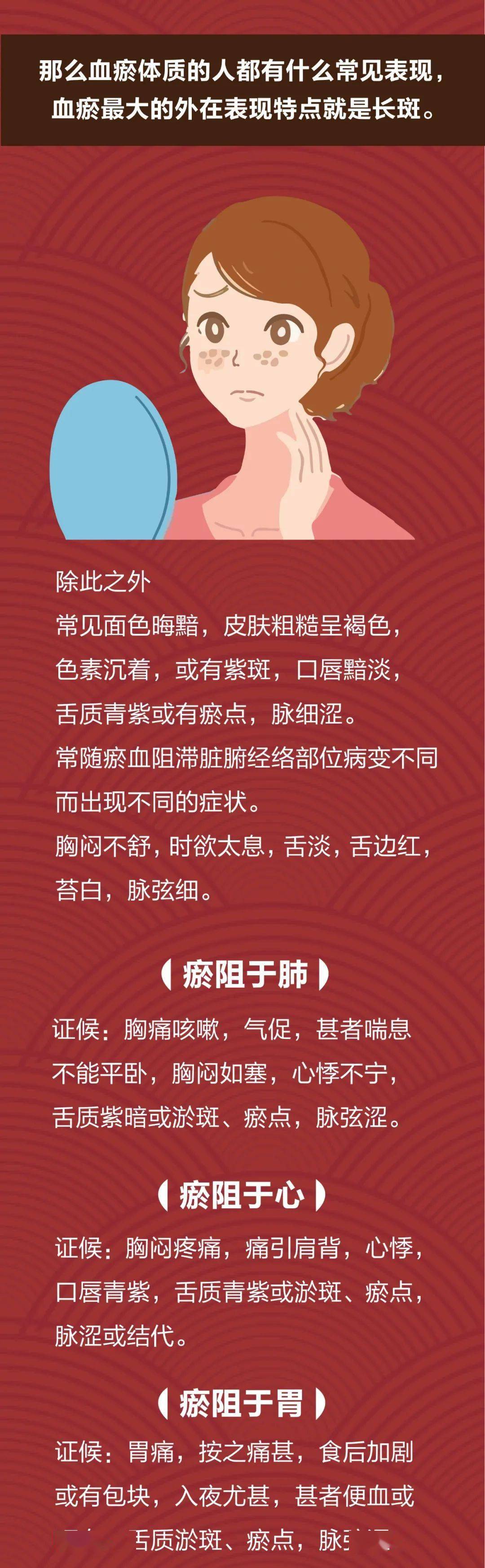 痛經血瘀淤青血脈不暢的血瘀體質要活血化瘀