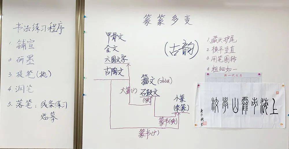 郭瑶语文《前赤壁赋》海南中学葛建华语文《咏梅》鲁迅初级中学张亚