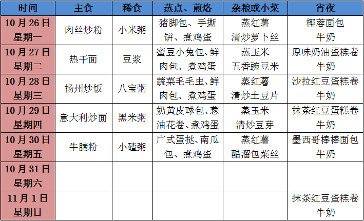 华一光谷小学部一周菜谱