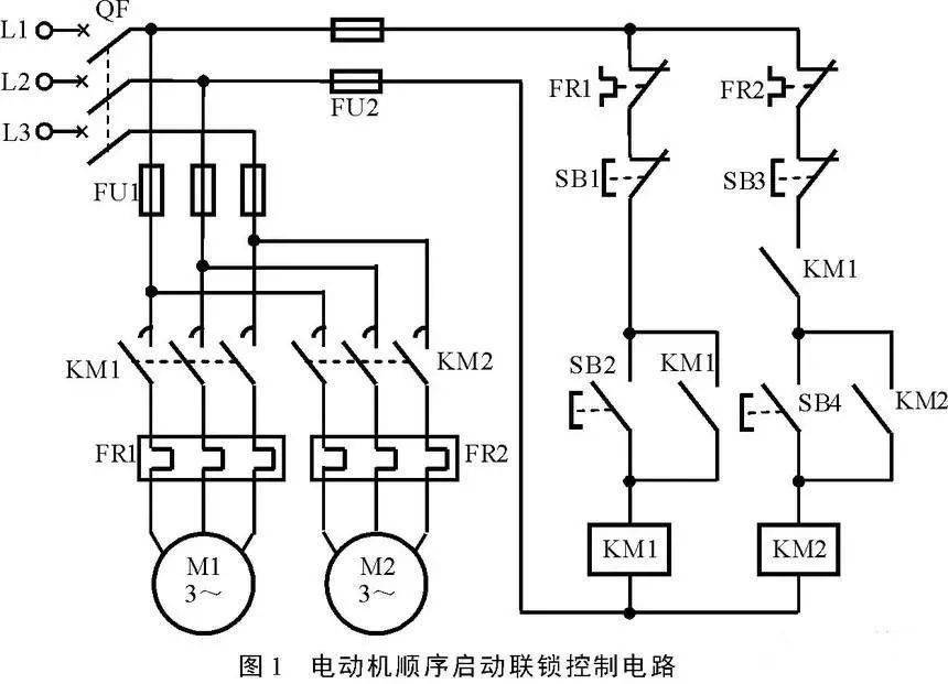 看不懂電氣圖紙怎麼辦?一招教會您又快又好讀懂電氣圖!