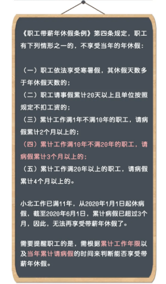 休了病假还能享受带薪年休假吗