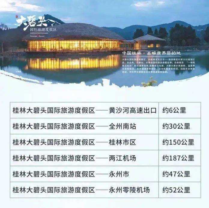 【又是一年温泉季】大碧头国际度假区温泉 住宿套餐,附自驾攻略.