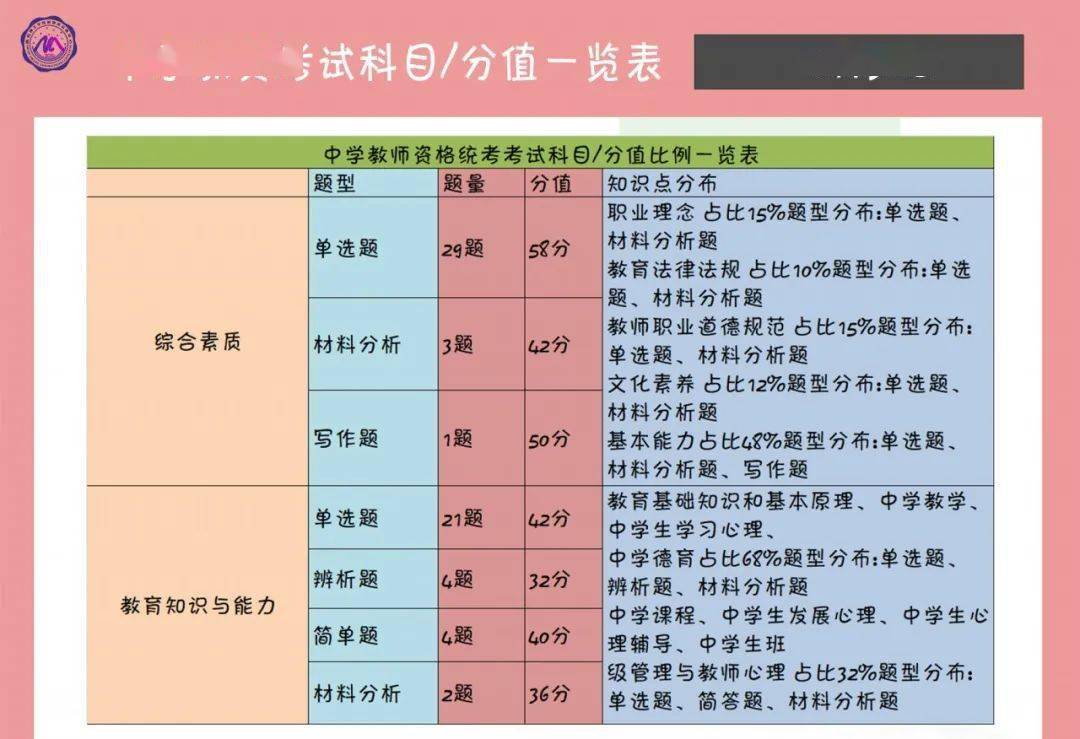 山東省教師資格證認定指導中心_山東省教師資格認定指導中心_2020山東省教師認定時間