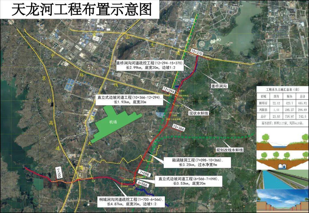 千亿元我市重大水利工程跑步向前
