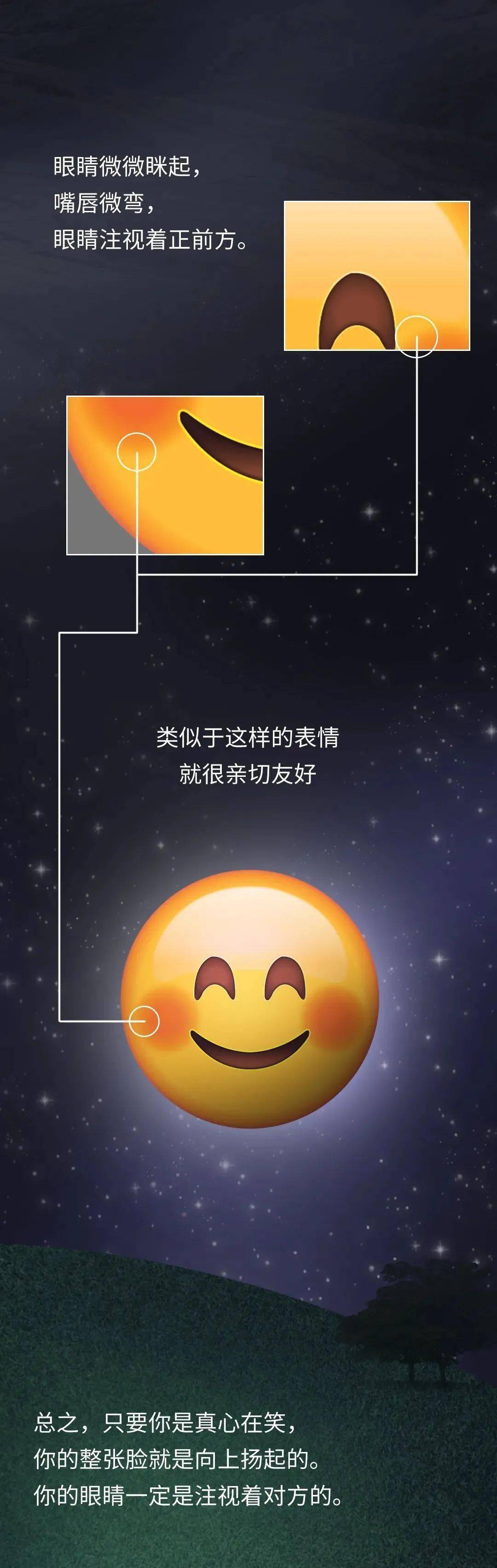 为什么微笑表情会让人浑身不舒服?_死亡