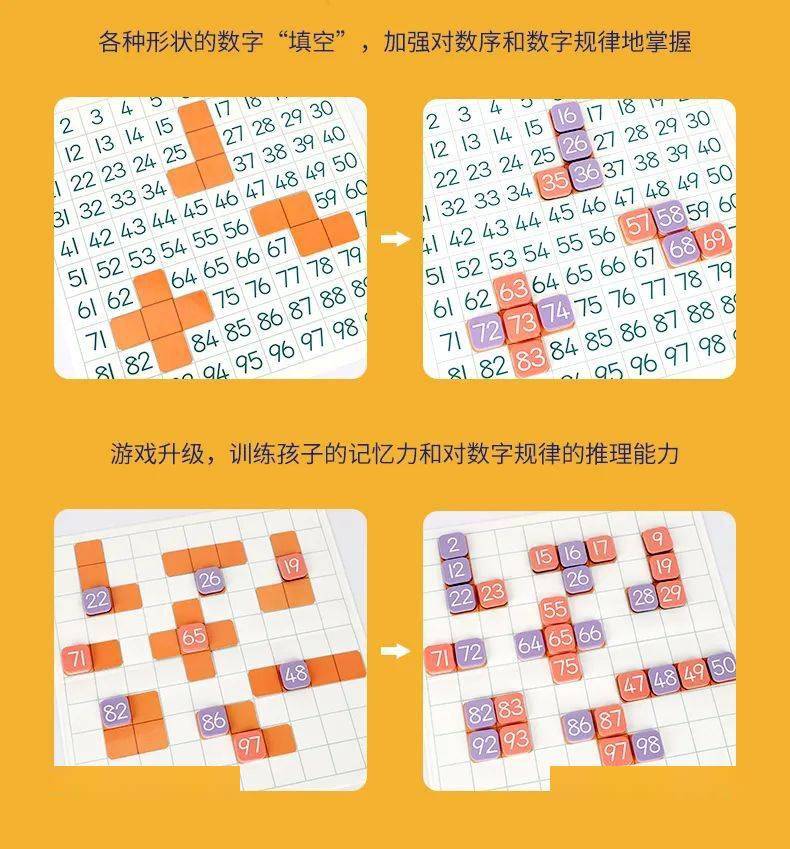 【娃理解抽象的数学概念的神器】数学启蒙的教具之王——百数板来了！_数字