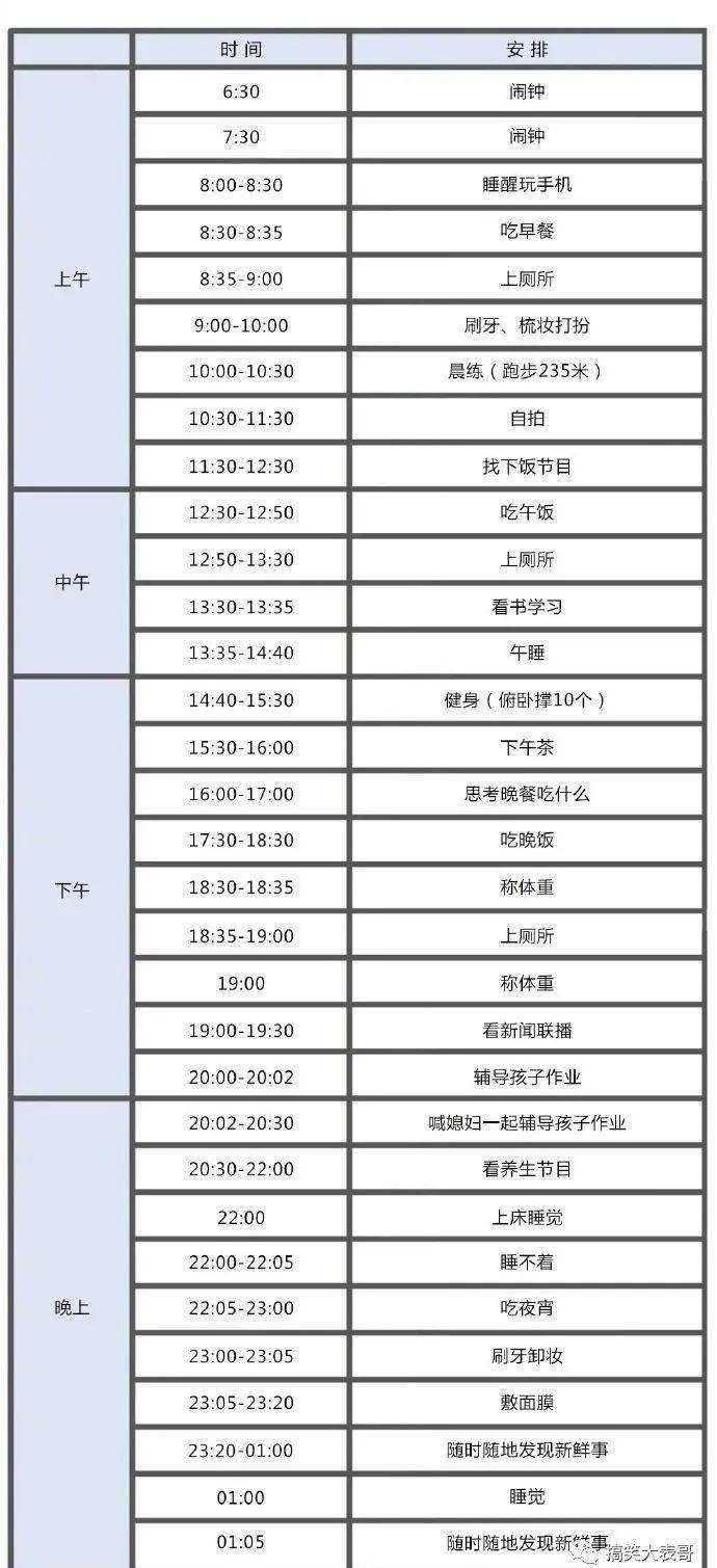 爆笑段子这样的时间表像极了假期的朋友们哈哈哈哈哈