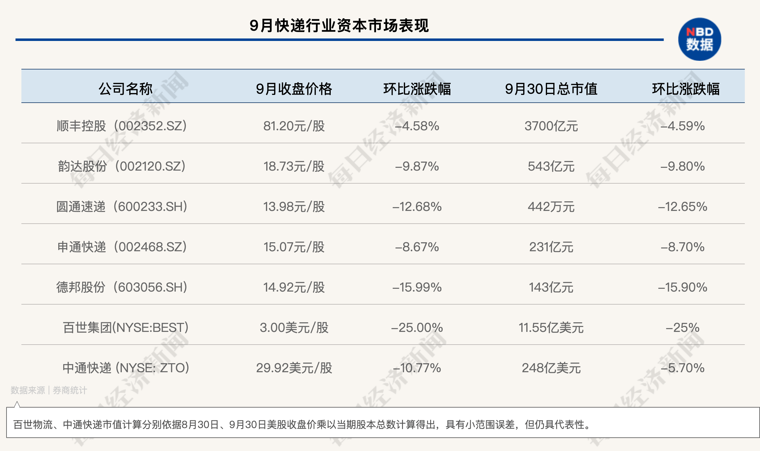 永乐国际物流快递投诉平台（永乐国际物流快递投诉平台官网） 永乐国际物流快递投诉平台（永乐国际物流快递投诉平台官网）《永乐物流查询》 物流快递