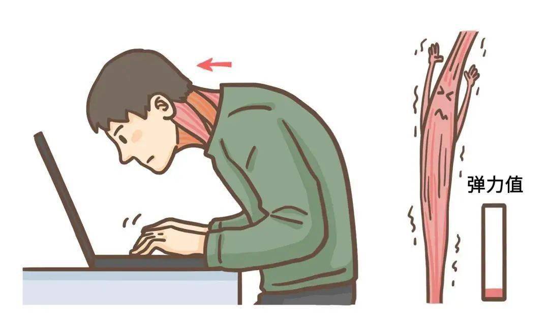 一个姿势特别伤颈椎大家可能天天都在做