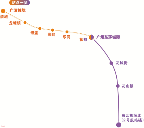 广清,广州东环城际通车在即