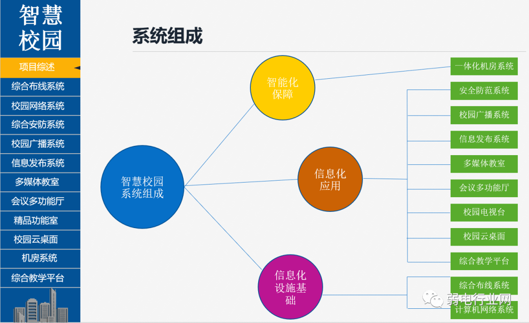 教育软件定制：打造个性化学习工具