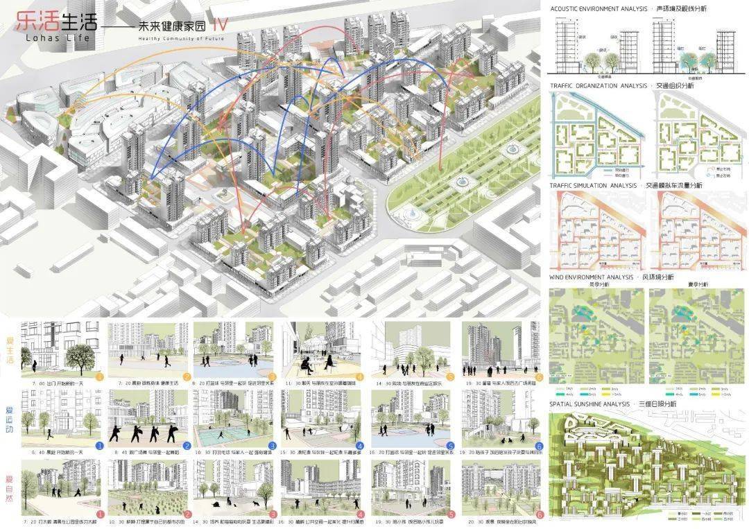成果展示丨建筑学院学子2020城市设计学生作业国际竞赛获奖作品展示
