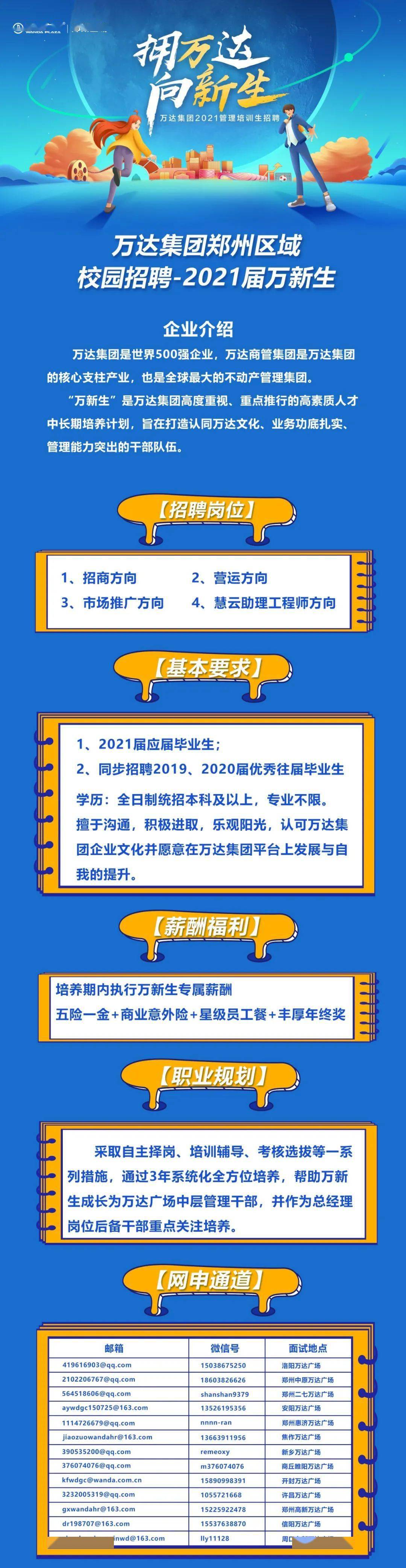 招聘信息萬達商管集團鄭州區域2021屆管培生招聘通道開啟