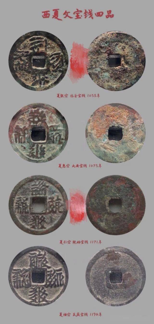 盘点那些消失文字的钱币._西夏
