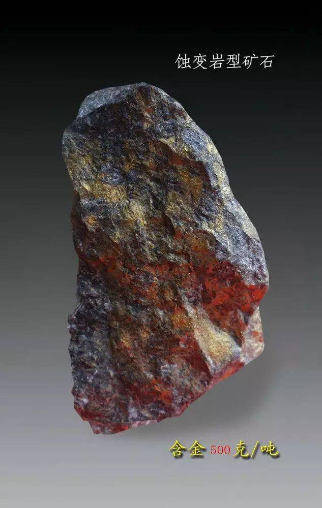 常见找金矿方法汇总