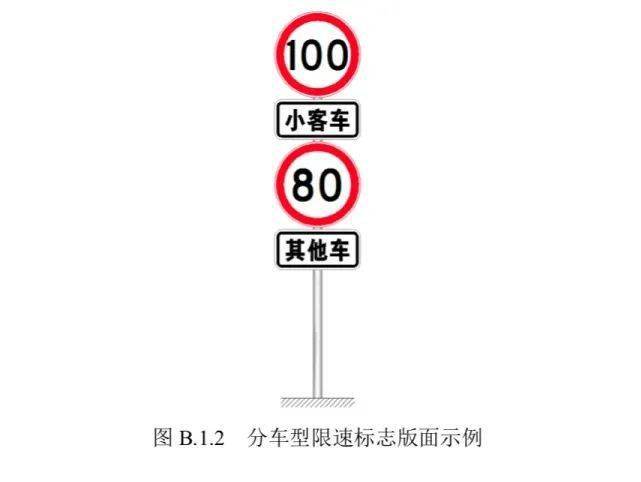 今天起,全国统一规范!