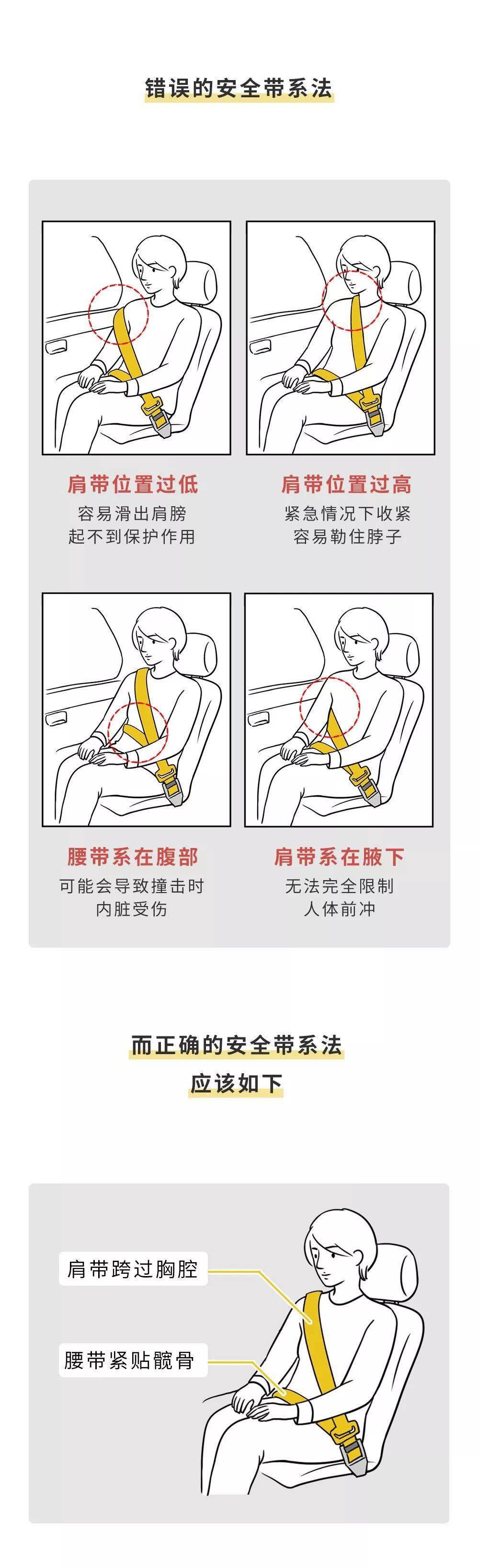 额外提一点许多有车的家庭应该都有小孩子坐车时也喜欢像这样抱着小