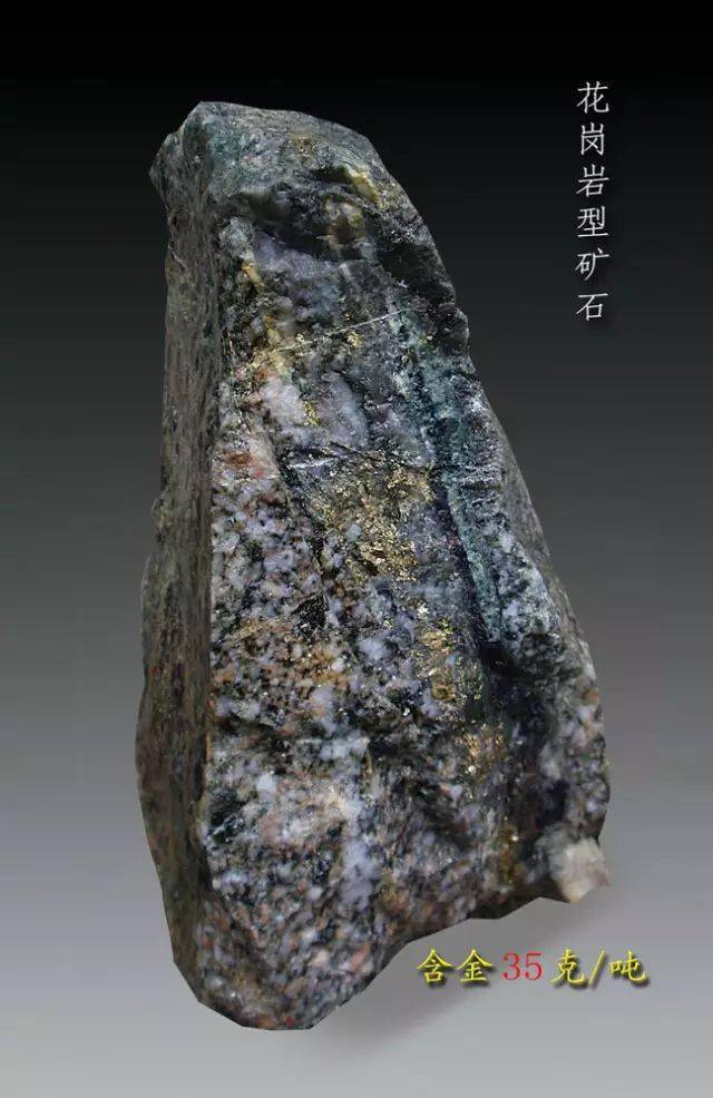 常见找金矿方法汇总