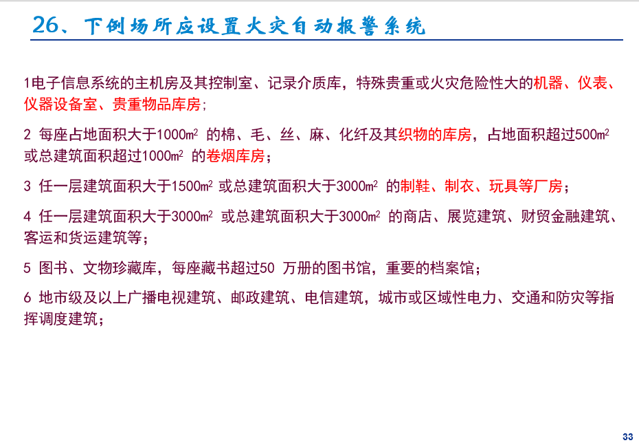 gb50016《建築設計防火規範》2020年度徵求意見稿來了!