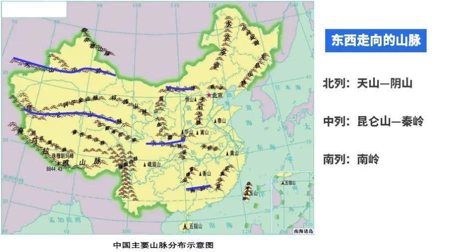 教研员视导课地形骨架中国的主要山脉