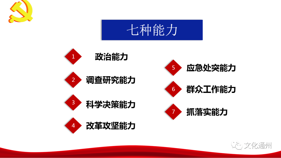 党组书记讲党课