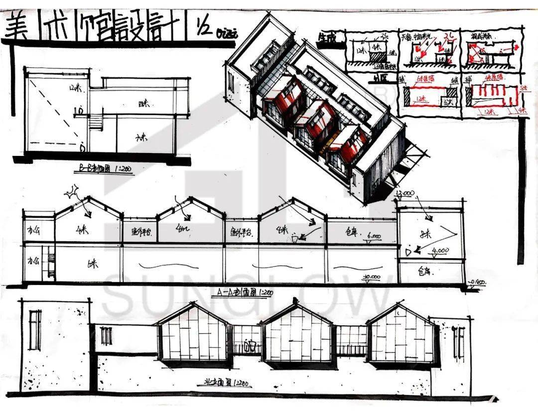 快题模考解评图05大快题真题展墙美术馆设计