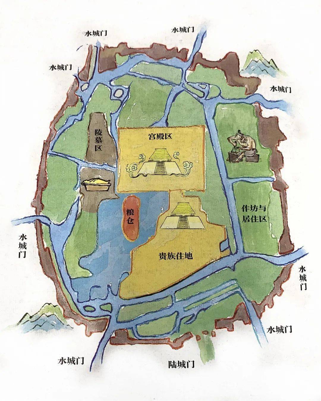 良渚古城遗址简图图片