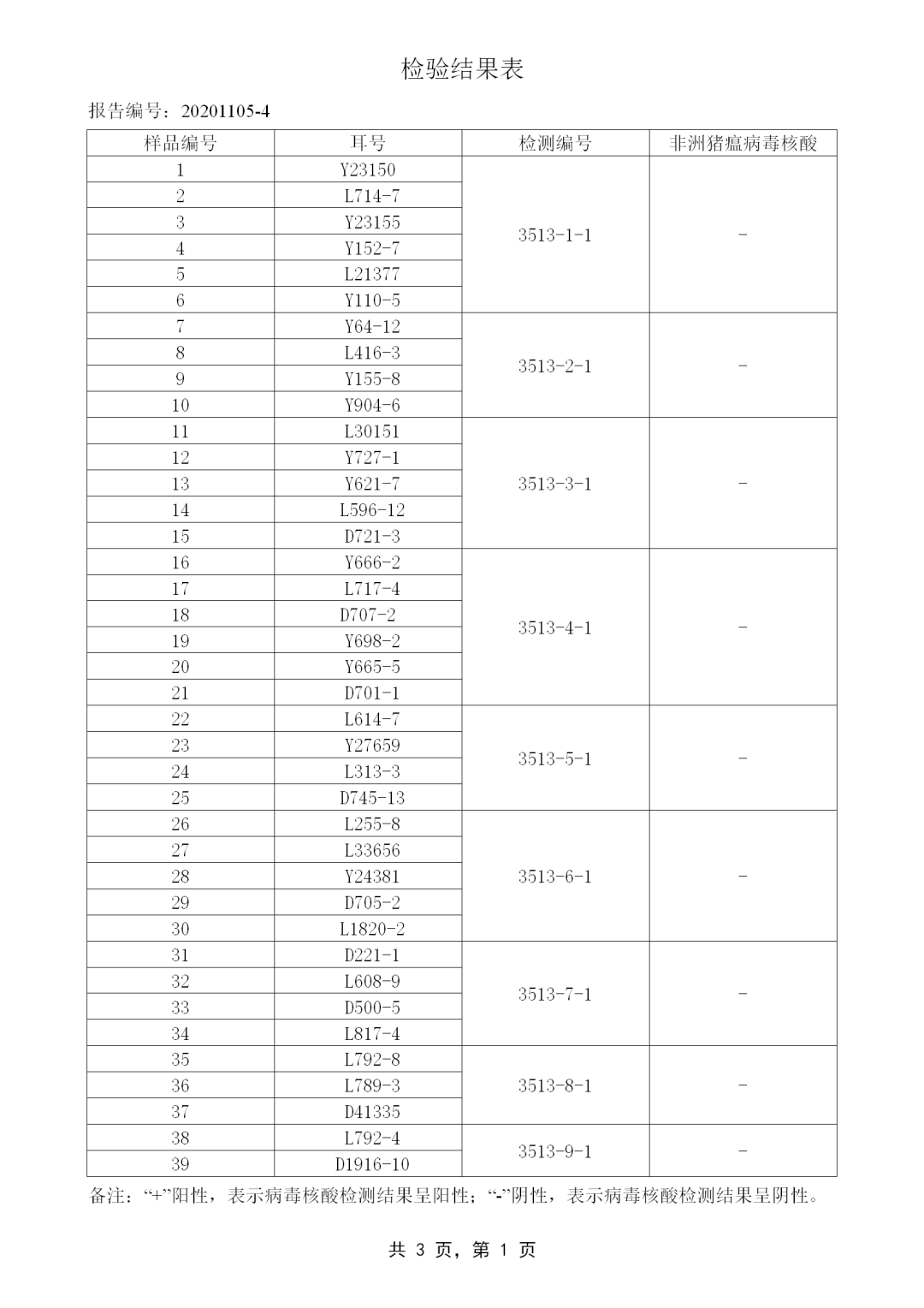 广西扬翔猪精图片