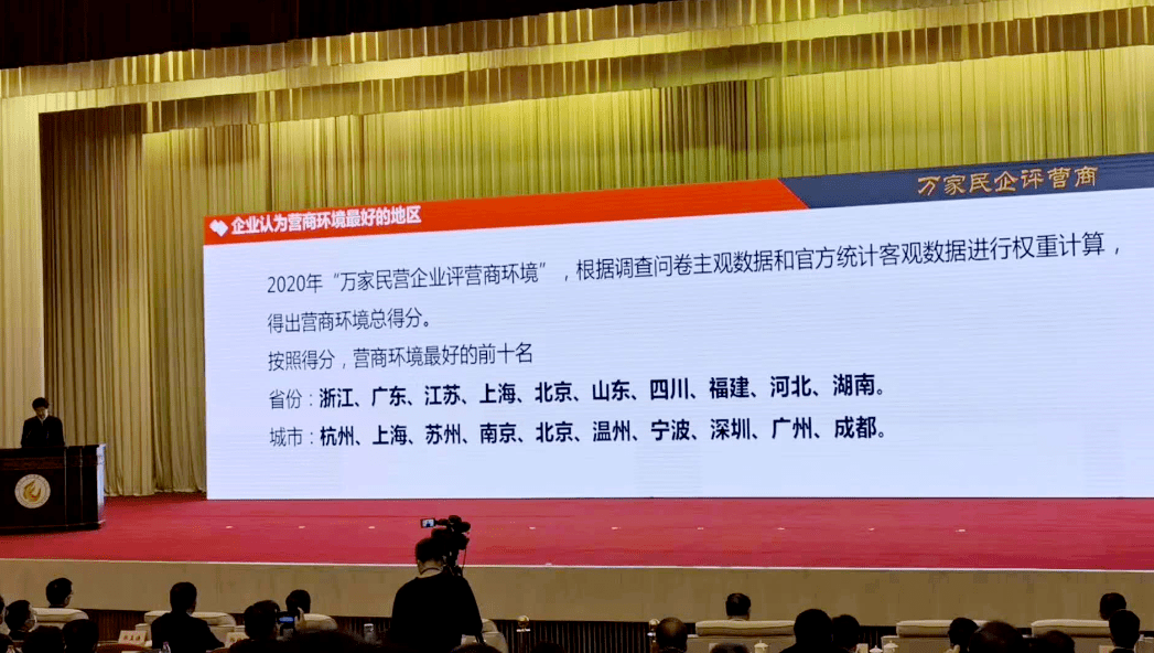 关注丨2020年万家民营企业评价营商环境报告发布 浙江第一_全国工商联