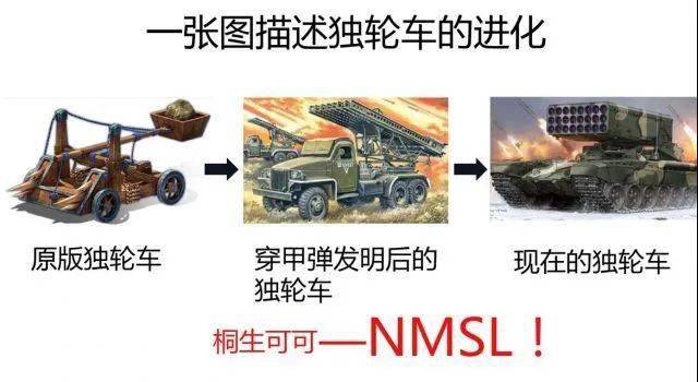 数十万脚本出征海外冲爆hololive,结果"ai觉醒"了?_独轮车