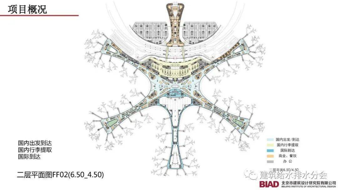 北京大兴机场航站楼给水排水设计90页ppt强势来袭