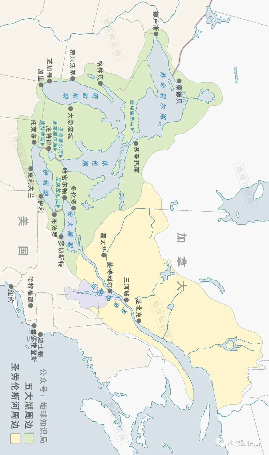 美国五大湖,占了陆地淡水资源的五分之一,形成历史只有2000年