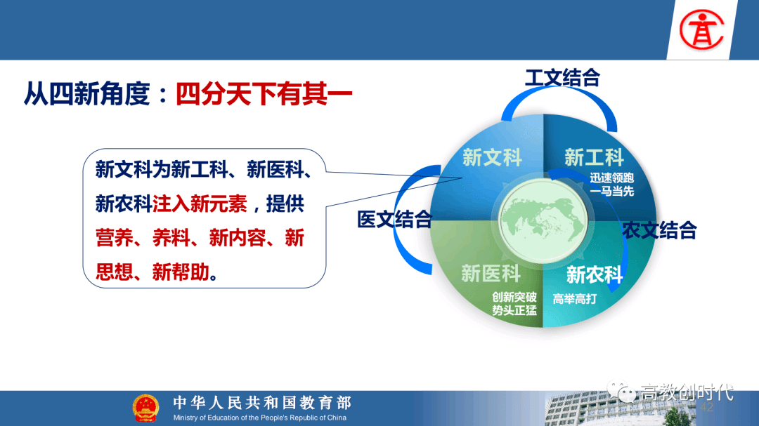 重磅《新文科建设宣言》发布,中国新文科建设从这里启航!