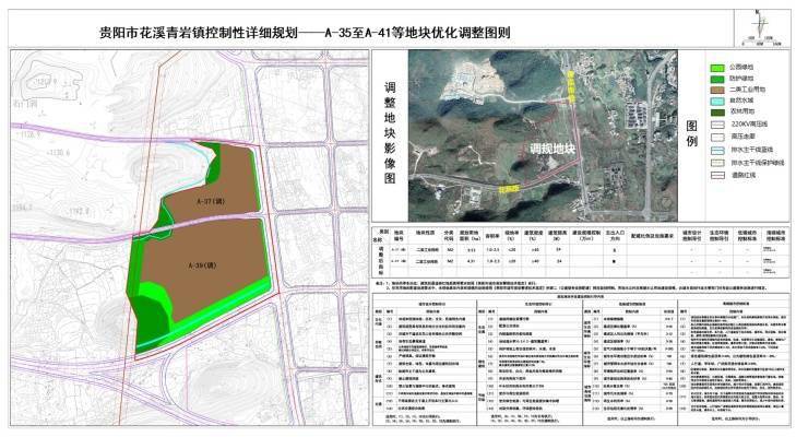 48公頃!花溪區青巖鎮兩地塊有調整!_規劃