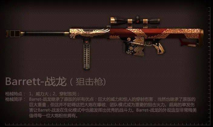 稀有道具高调送永久,这样丰厚的武器道具你还不来?