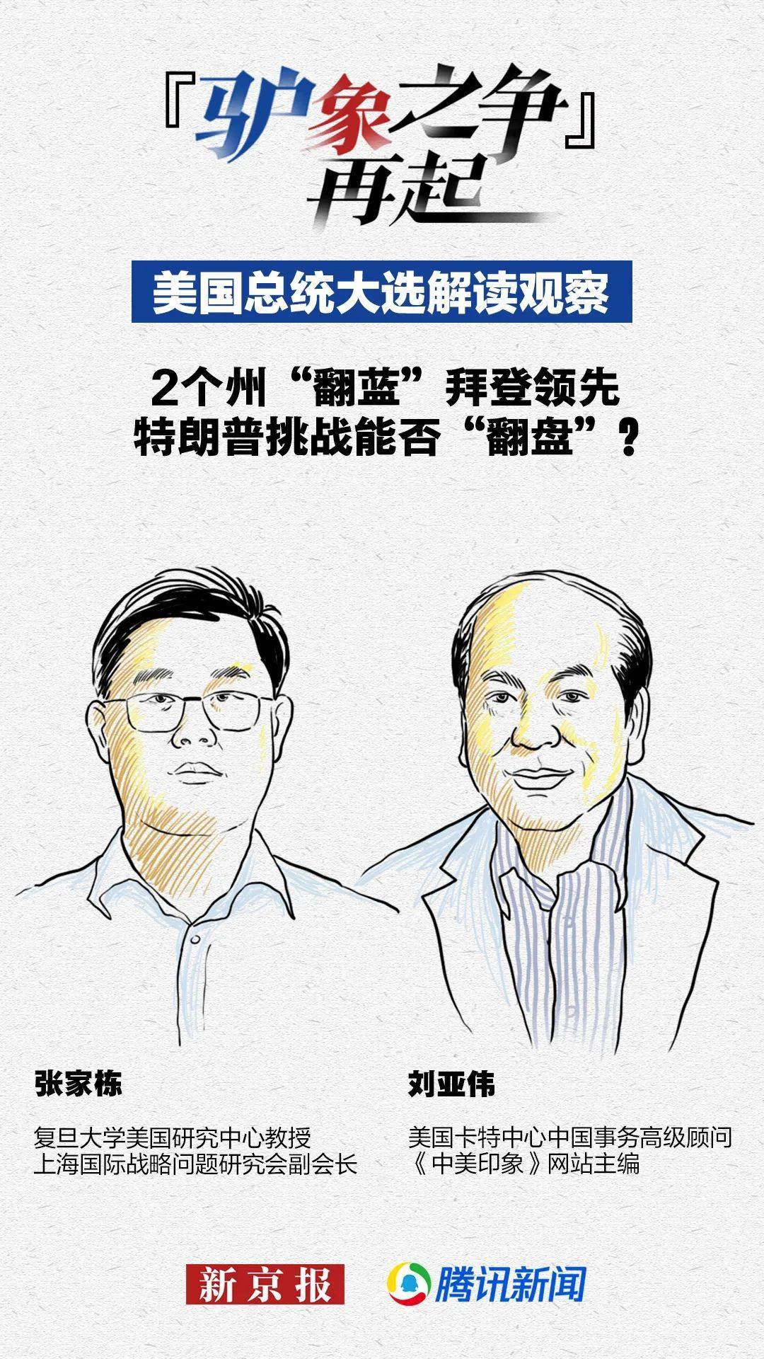 两个州"翻蓝"拜登领先,特朗普挑战能否"翻盘"?