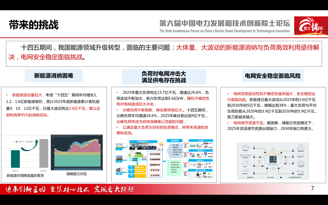 【焦点】中国电科院 王继业:能源互联网理论研究与技术布局-搜狐大视野-搜狐新闻