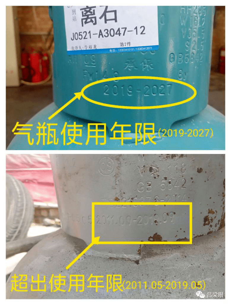 液化石油气瓶安全使用示意图