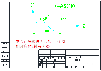 数控车图纸抛物线图片