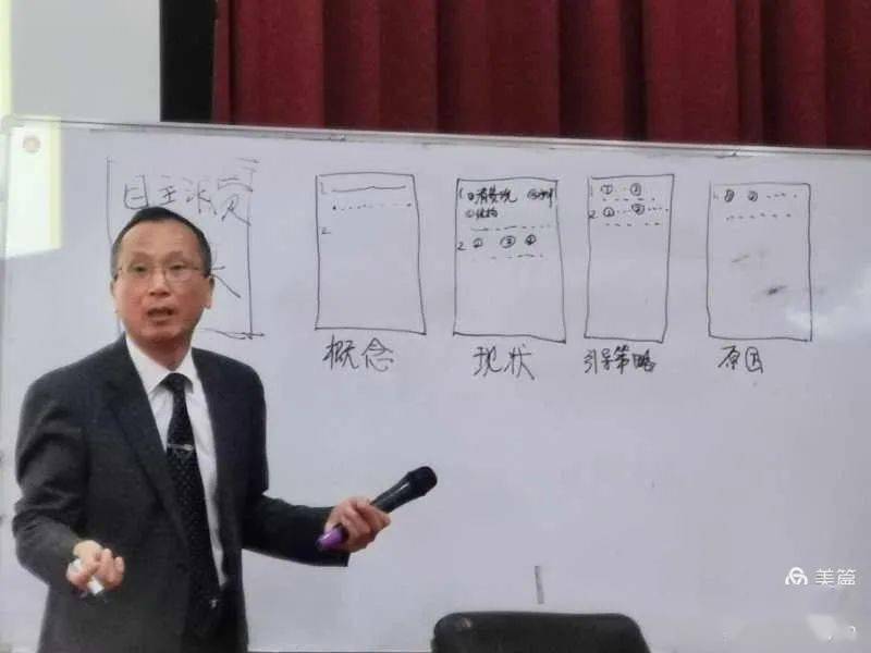 江西师范大学的张意忠教授讲授讲《名师的成长与修炼》