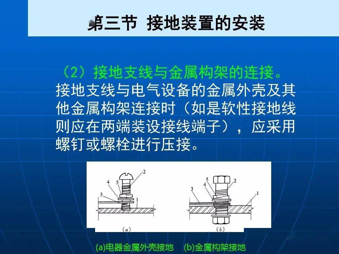 防雷與接地裝置安裝詳解