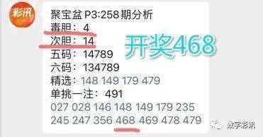 【聚宝盆】260期 p3单挑一注.恭喜上期 测中精选023,完美拿下.