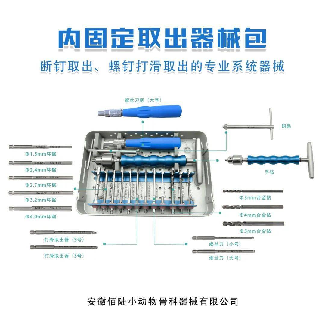 【教学视频】佰陆内固定取出器械包