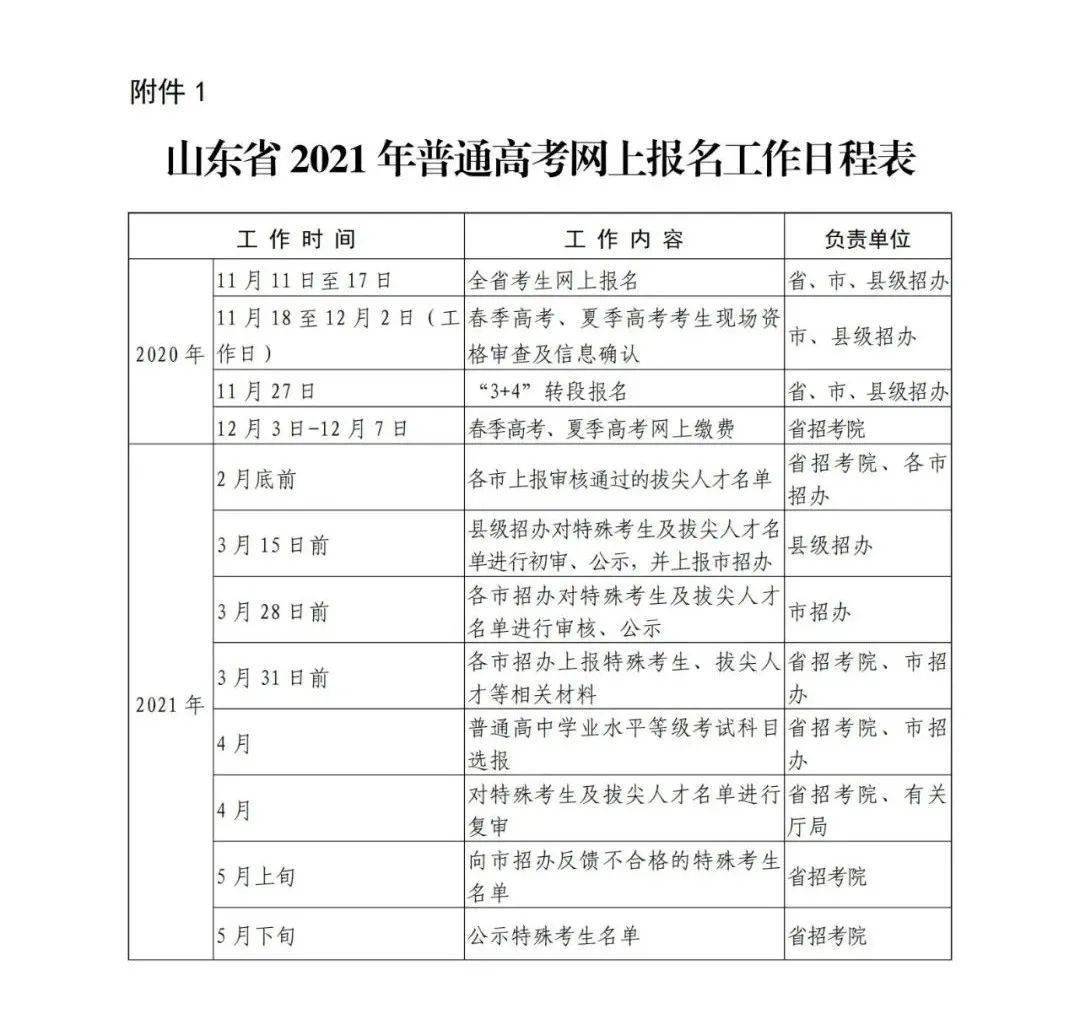 关于做好山东省2021年普通高等学校招生考试报名工作的通知