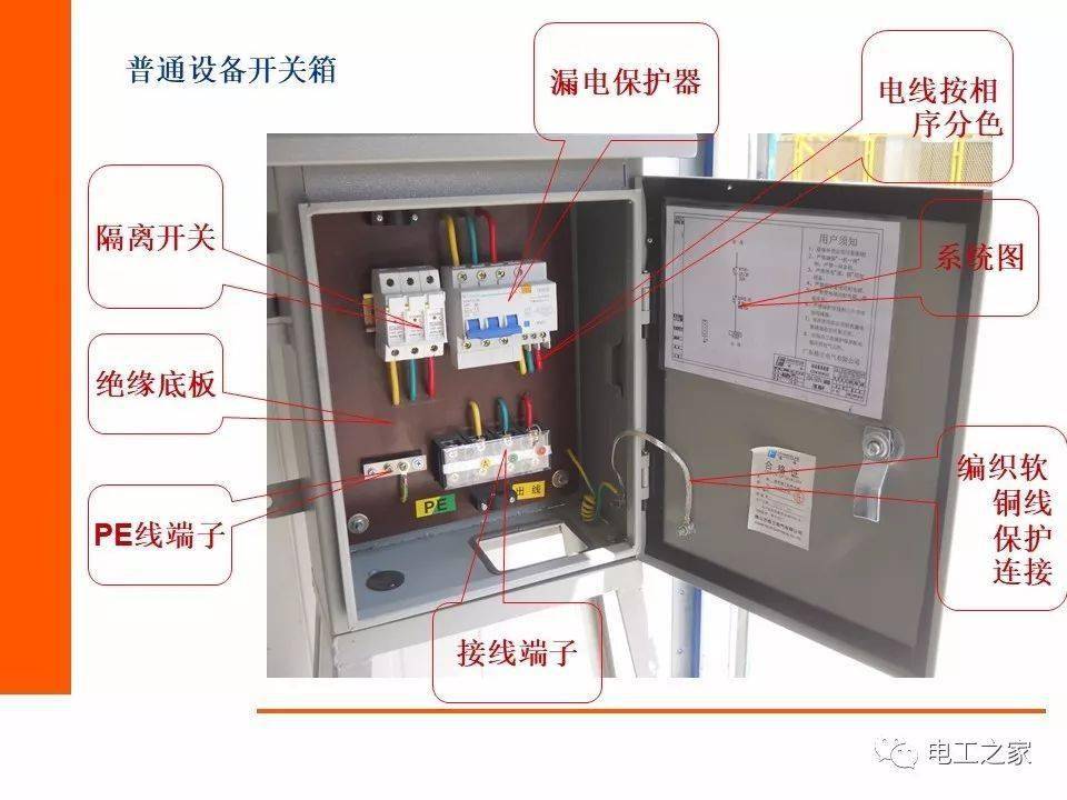 pz30配电箱组装图图片