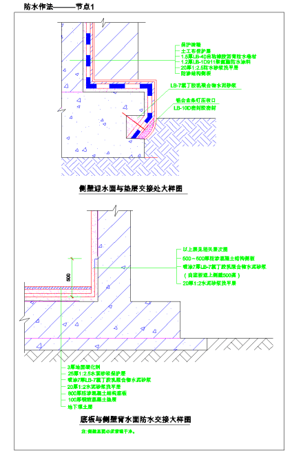 (附五大類建築節點設計cad)_樓梯