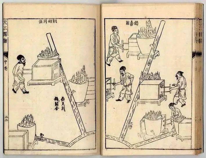 风匣的基本构造为一个箱体,内置活塞板与拉杆连接;出风口与灶膛连接.