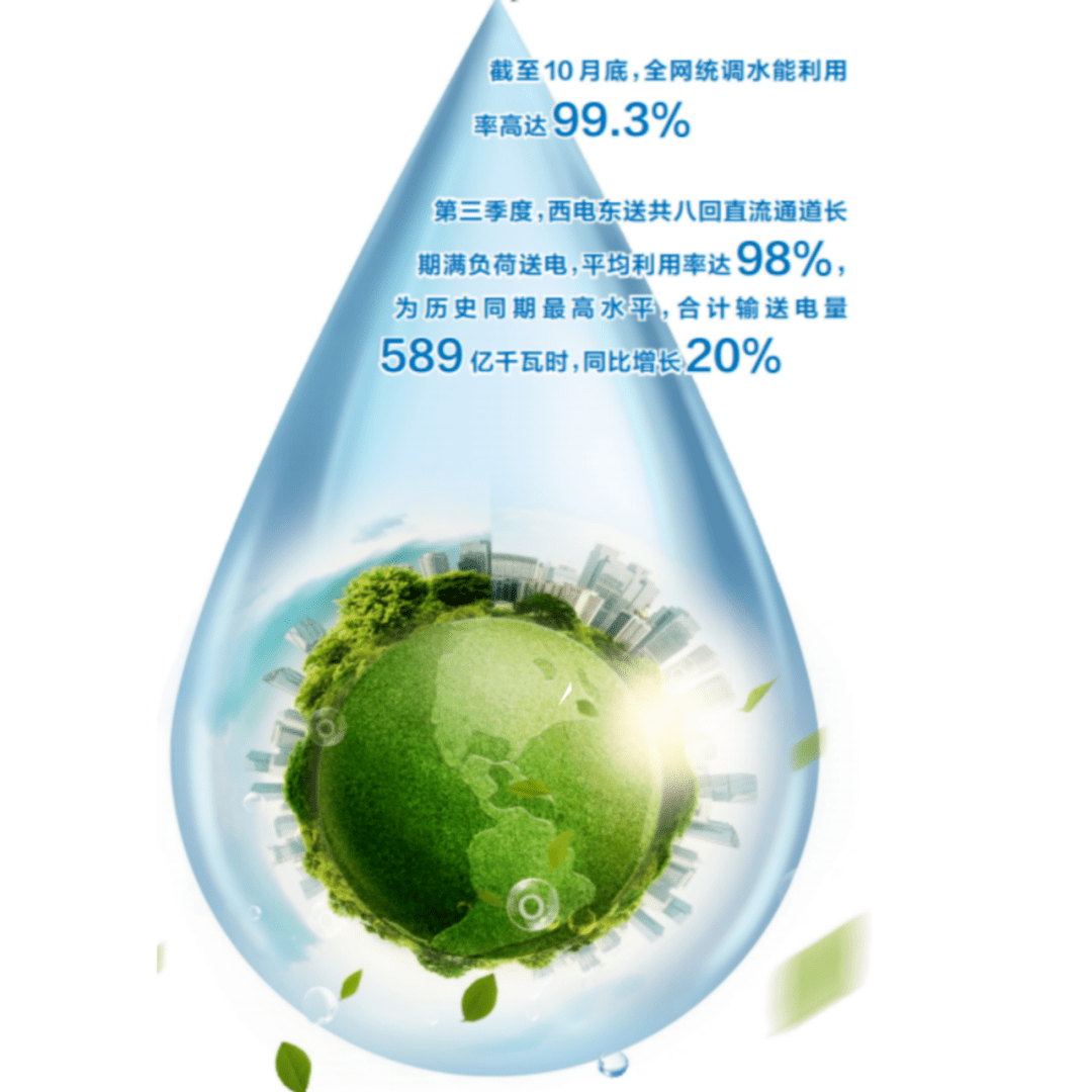 水电清洁能源基本全额消纳
