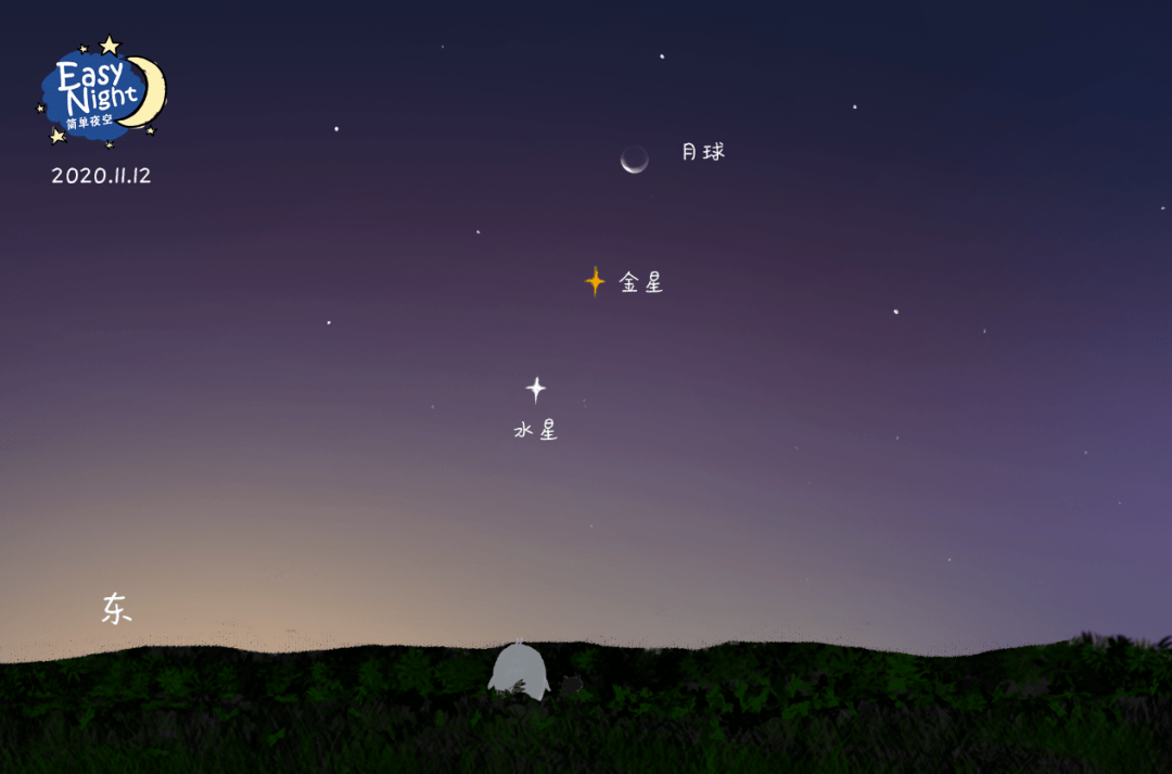 今晚不知道有多少人一直剁手到最后一秒, 不过明早天象会给你一个新